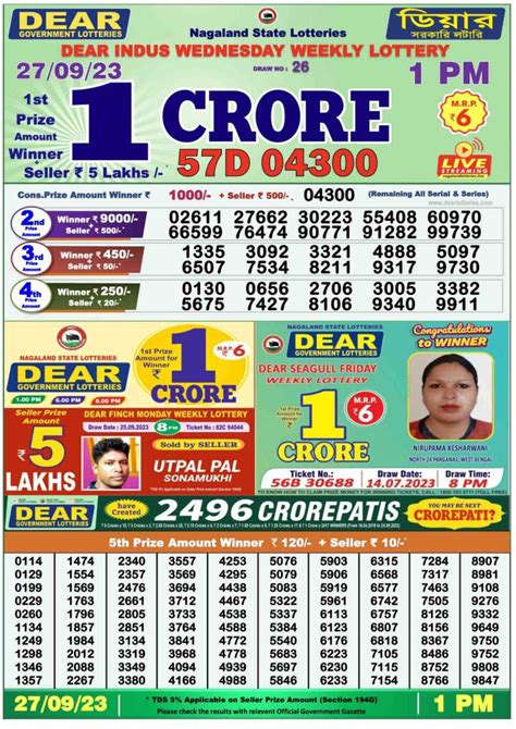 Dhankesari Result 8:00 PM Lottery Sambad Evening 27.8.2024.